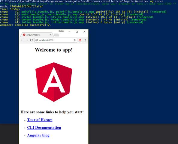"ng serve" command successfully run in powershell and angular app launched in chrome