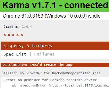 Karma runner window with 5 tests failing with error message saying: "Failed: No provider for BackendEndpointsService!"