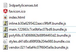 dist folder containing 3rdpartylicenses.txt, favicon.ico, index.html, inline.bundle.js, main.bundle.js, polyfills.bundle.js, styles.bundles.css, vendor.bundle.js