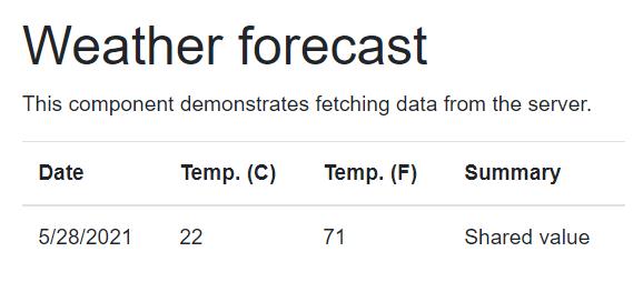 Weather forecast with value from sharedsettings.json
